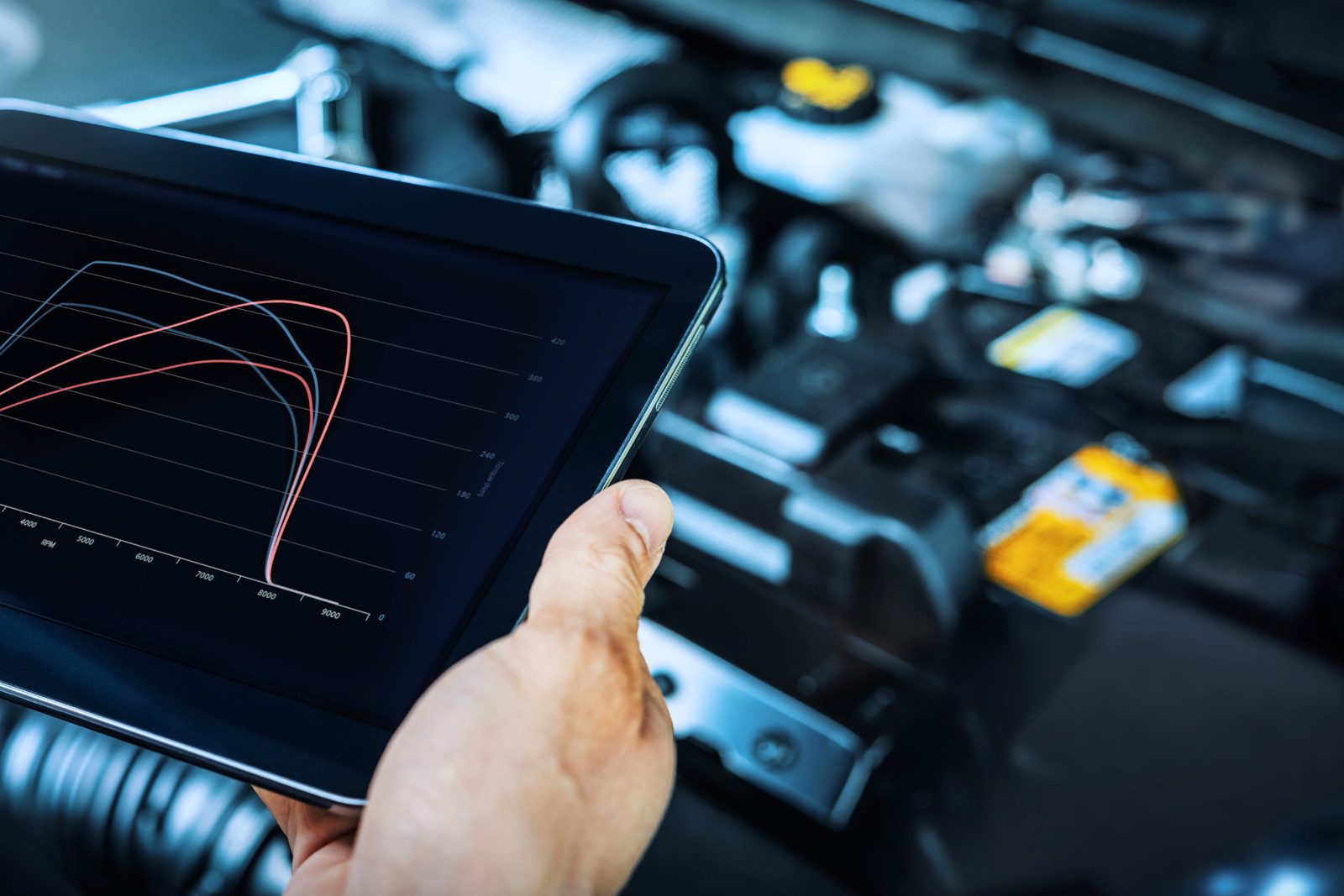 Dyno chart of power and torque